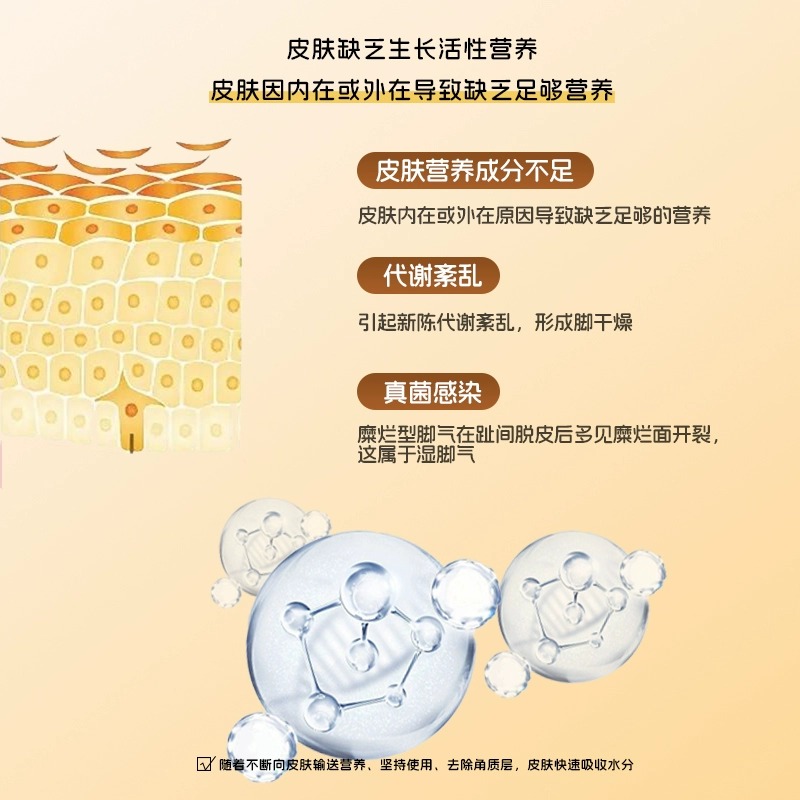 日本叮叮脚后跟干裂修护霜防皴裂干燥足部保湿皲裂膏凝露滚珠高清大图