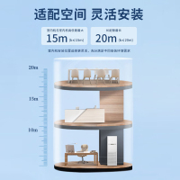 海尔(Haier)中央空调 5匹天花机 吸顶式空调 5p嵌入式 高效压缩机全直流变频 KFRd-120QW/5YAC82
