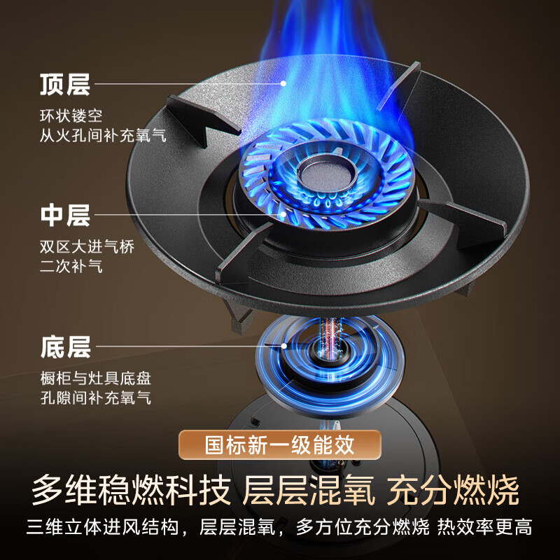 美的(Midea)[天然气]燃气灶 家用5.2kW猛火灶台嵌两用 70%热效率 可调节底盘 JZT-A5高清大图