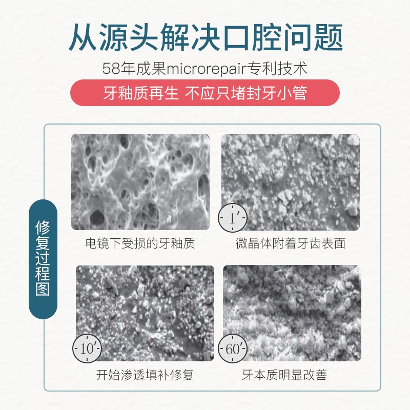 贝利达牙釉质修复多效牙膏(加强型+)15ml