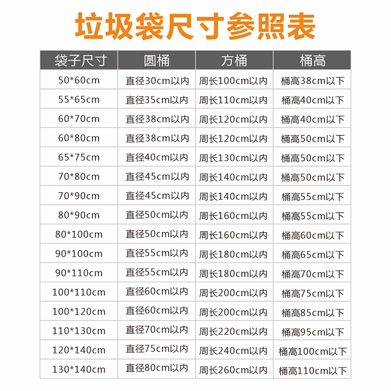垃圾袋大号黑色加厚酒店物业环卫平口厨房塑料袋子特大超大桶商用