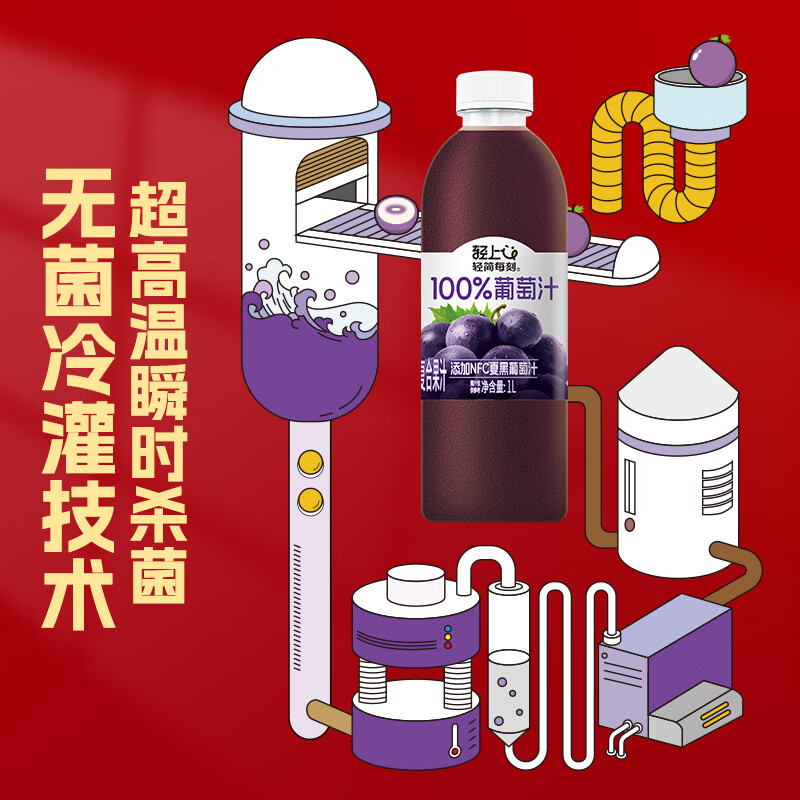 轻上(LIGHT UPPER)NFC果汁饮料葡萄汁1L*4瓶高清大图