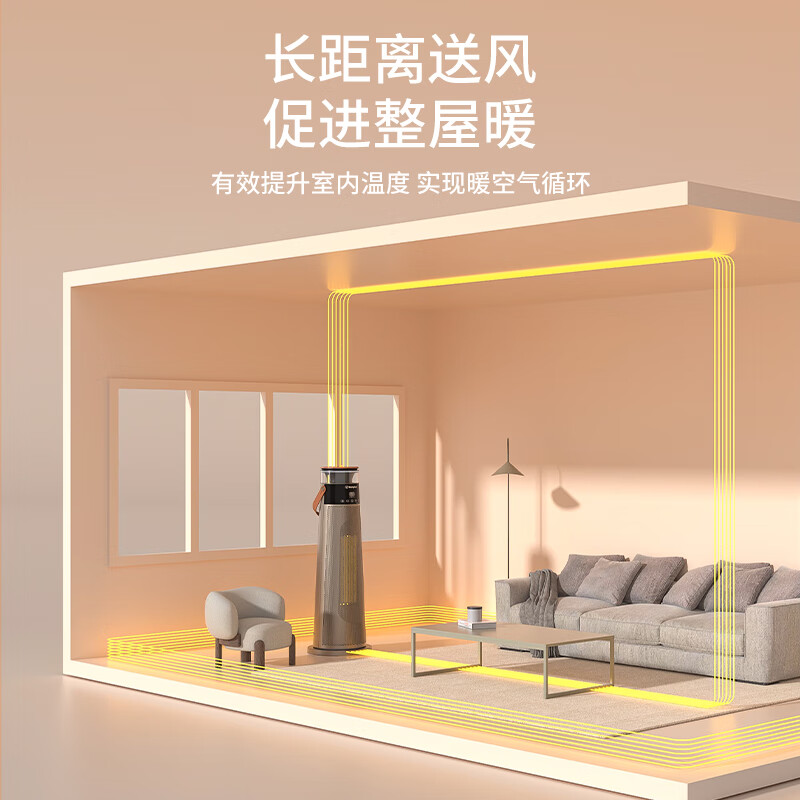 西屋(Westinghouse)取暖器家用暖风机立式电暖器电暖风热风机摇头暖风扇省电节能烤火炉速热电暖气WTH-518R高清大图