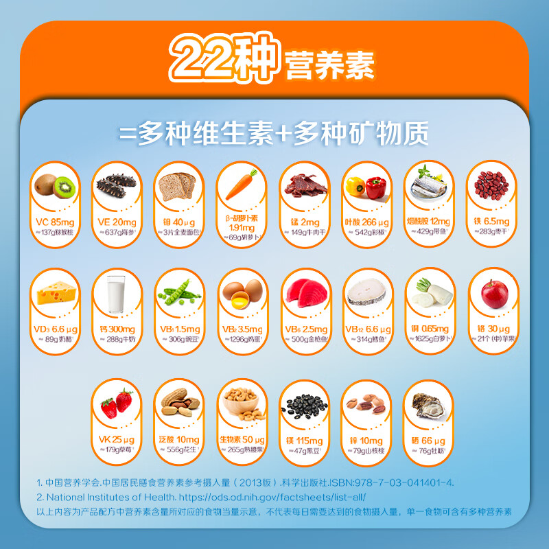 善存复合维生素银片160片男性中老年营养保健食品钙镁锌硒维生素B族高清大图