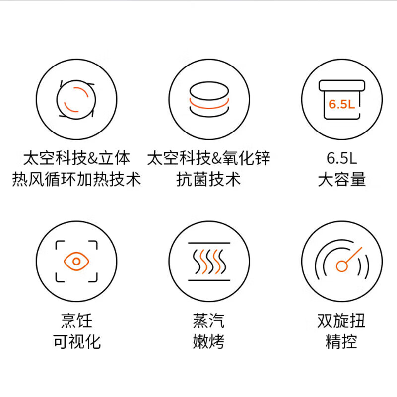 海牌空气炸锅大容量多功能无油可视电炸锅定时温控薯条炸鸡干炸锅 KL65-VF526高清大图