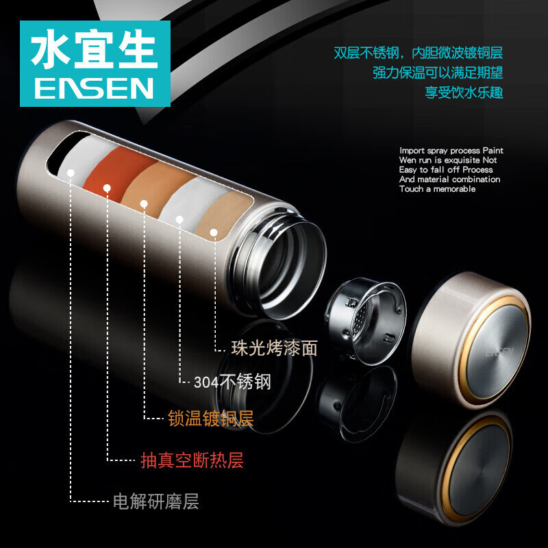 水宜生 430ML 泡茶保温杯 办公保温杯 304不锈钢男女士水杯 车载水杯便携直身杯 L502高清大图