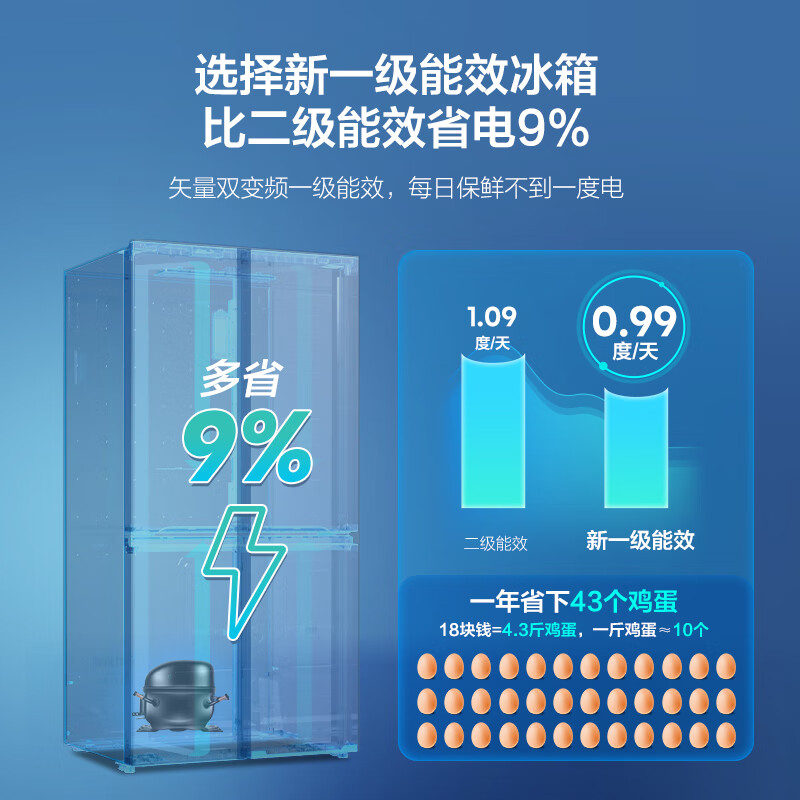 海信(Hisense)650升 对开门双开门冰箱 大容量 一级能效 变频净味抗菌超薄可嵌入BCD-650WFK1DPUQ
