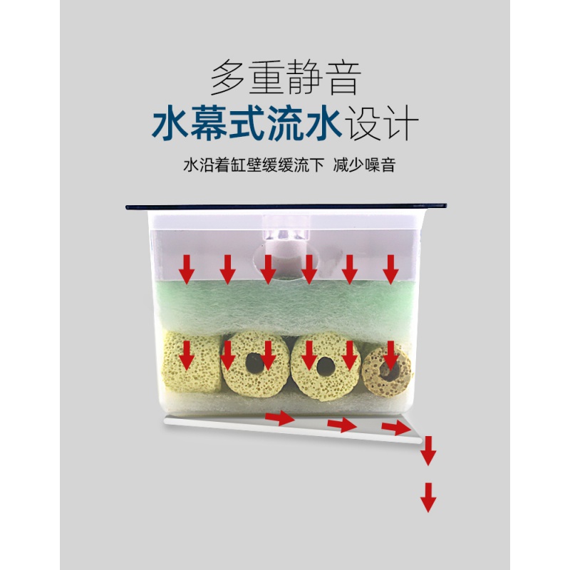 三合一水幕式循环乌龟缸过滤盒鱼缸过滤器滴流盒上滤盒泵桶低水位高清大图