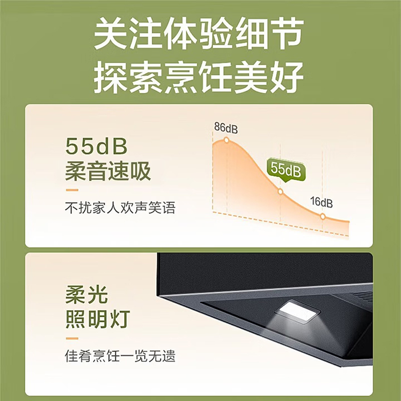 美的(Midea) 家用厨房小尺寸70CM抽油烟机21立方大吸力欧式顶吸排烟机自清洗触屏易操作吸油烟机TN202高清大图