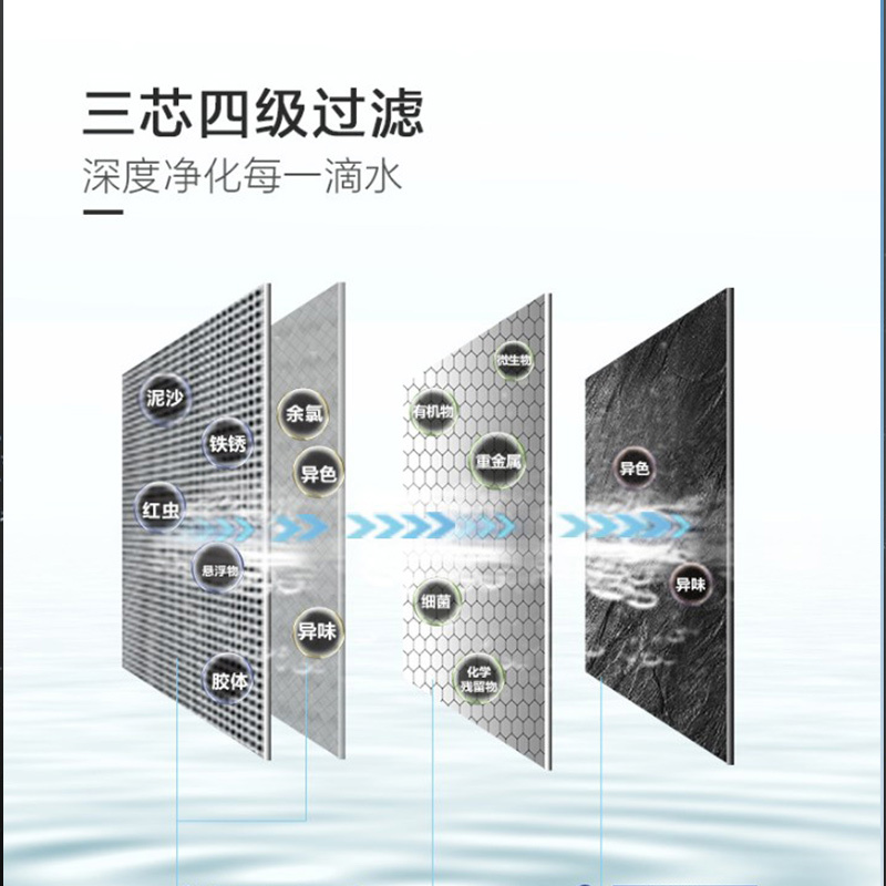 [新品]Haier/海尔 净水器家用直饮 厨房 RO反渗透 400G大通量 滤除细菌病毒重金属 纯钧HRO4H39-3