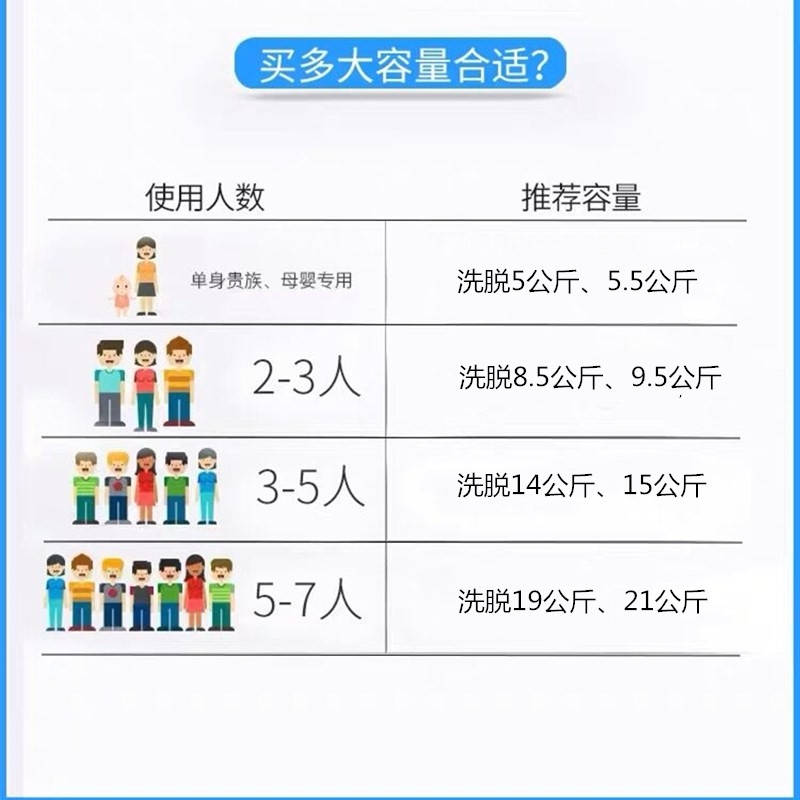 (AUX)奥克斯洗脱9.5公斤大容量半自动洗衣机家用迷你双桶双缸波轮小型_洗脱⒔公斤带滤网
