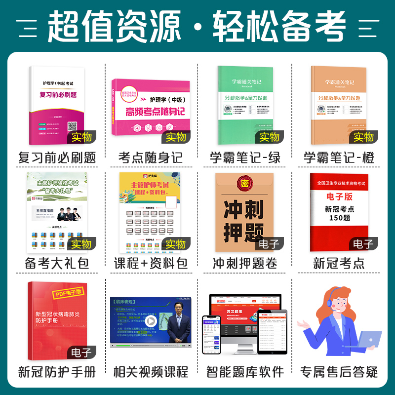 [友一个正版]23新版主管护师中级2023年人卫版护理学中级教材习题精选题库考前冲刺试卷2023卫生资格证考试用书主管高清大图