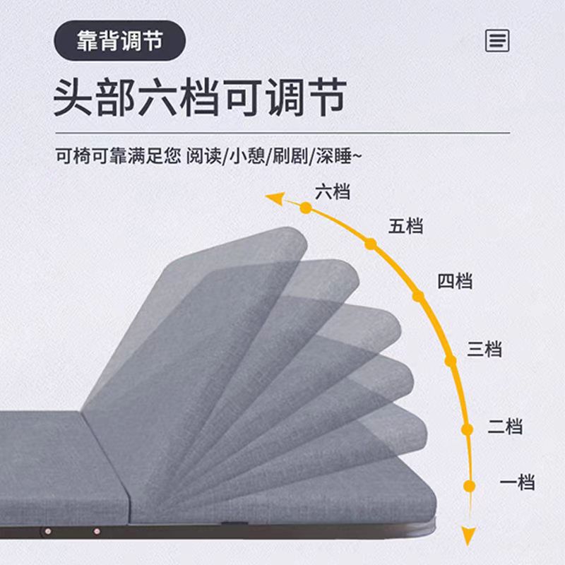 鑫睿辉 折叠床 194*69*35cm 张高清大图