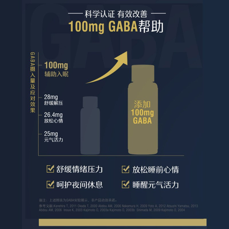 Swisse斯维诗GABA晚安瓶胶原蛋白肽液口服玻尿酸不含褪黑素睡眠[1盒装]好梦小Q瓶30ml*7支