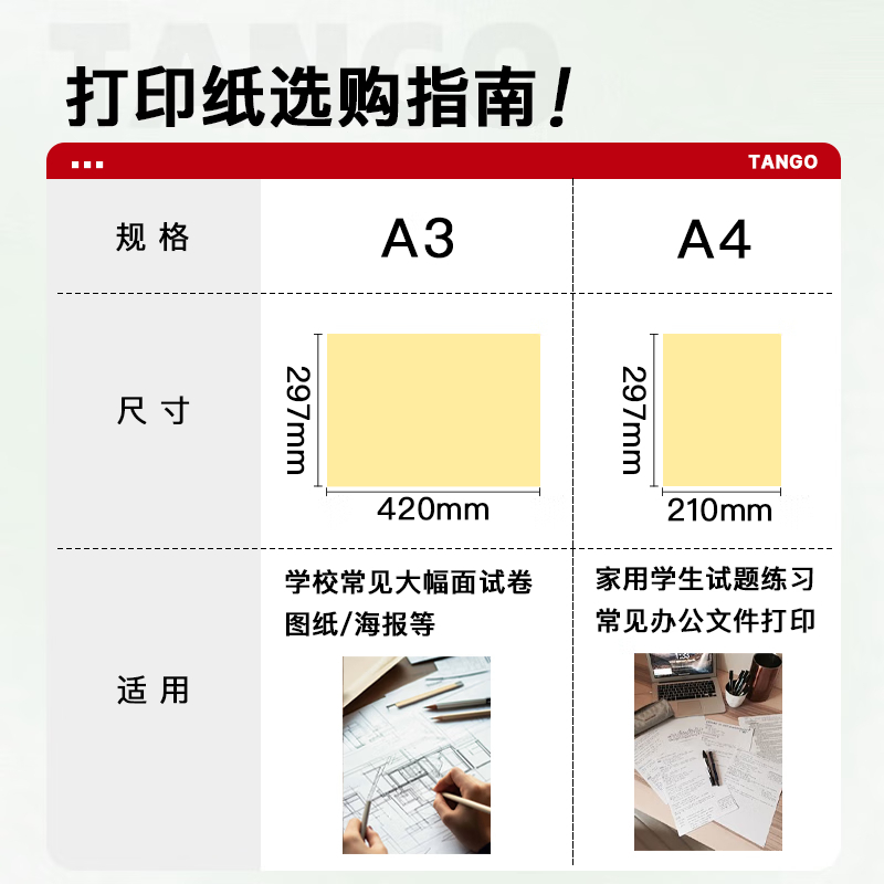 天章(TANGO) 新绿天章复印纸 A3 80g 5包/箱(2500张) BDZSSC