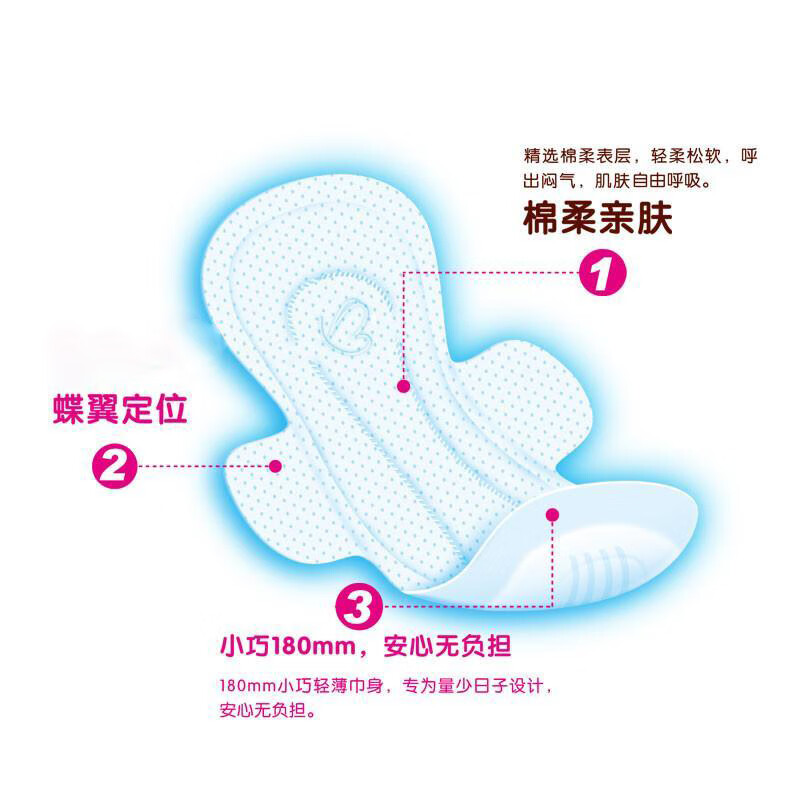 月月舒护翼型柔棉迷你卫生巾10片*4包高清大图