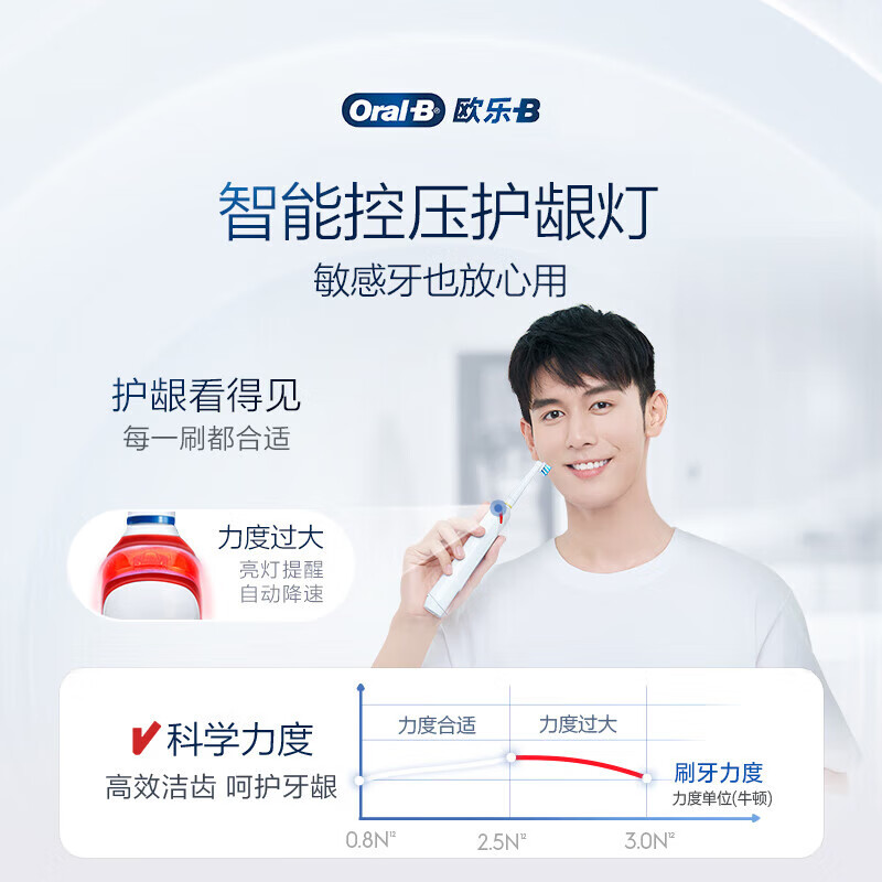 欧乐-B成人电动牙刷P4000深度清洁牙龈按摩3D声波P系列圆头送男友送女友情侣礼赠生日礼物 浅蓝(2刷头+4大模式)高清大图