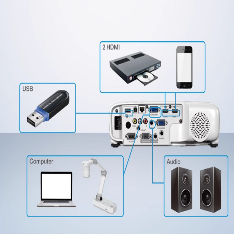 投影仪EPSON CB-972高清大图