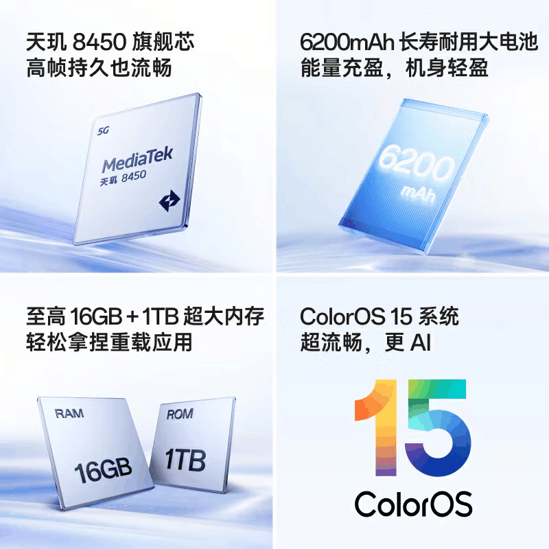 OPPO Reno14 Pro 16GB+512GB 礁石黑 天玑8450旗舰芯 5G智能 潜望式长焦 无线充电 防水防尘 NFC 红外遥控 AI手机图片