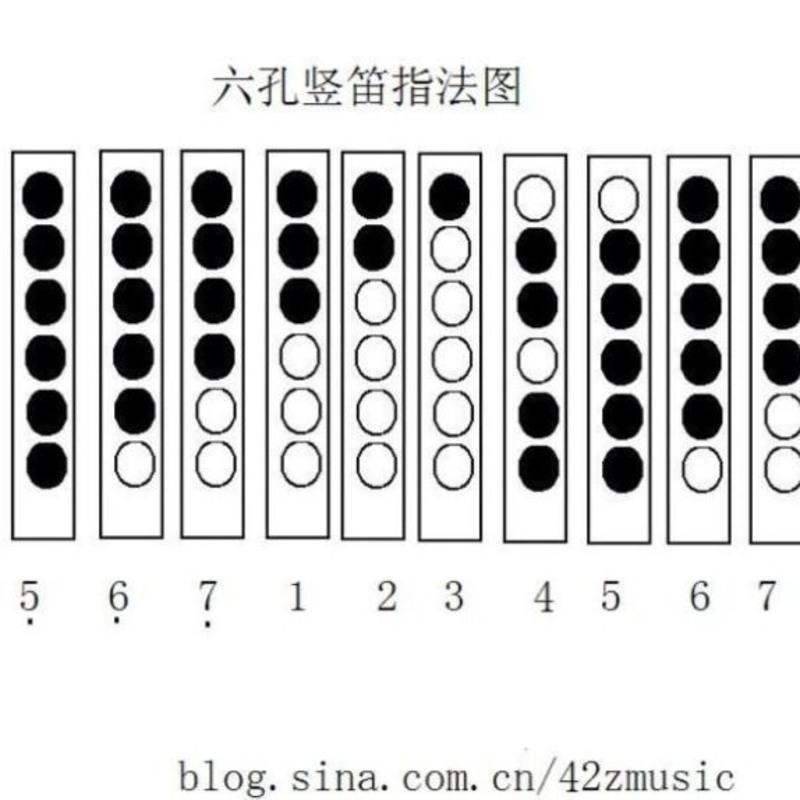 塑料白笛 白色笛子 儿童玩具笛子 学生学音乐入门乐器 竖笛 6孔 塑料白笛 白色笛子 儿童玩具笛子 学生学音乐入门乐器