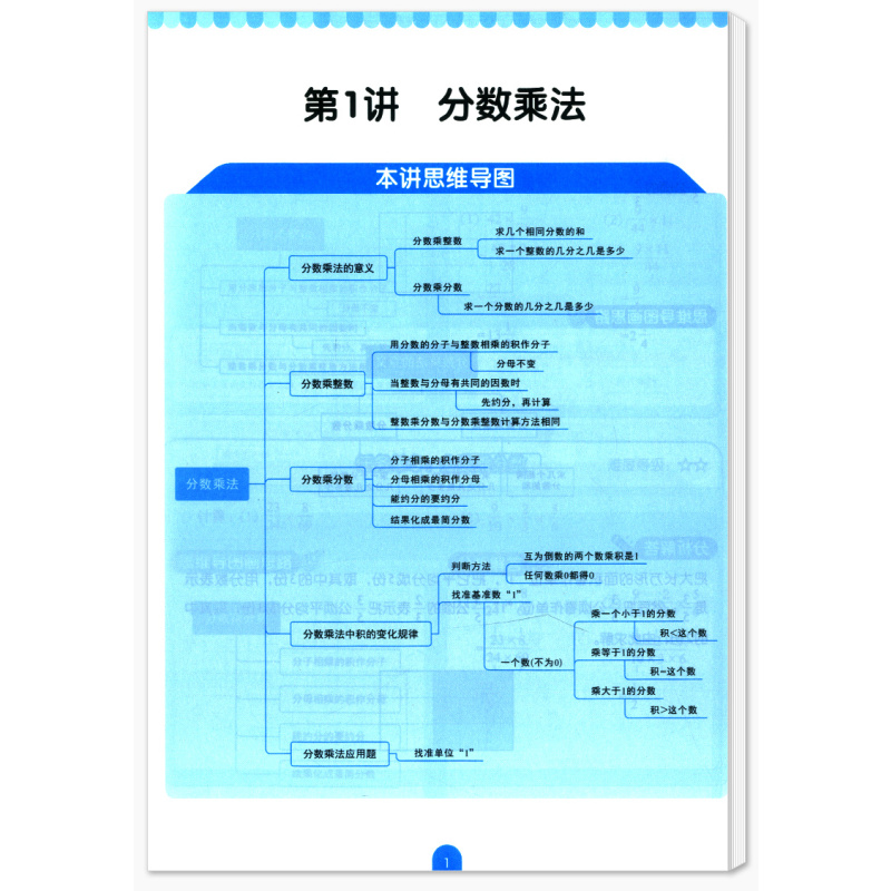 [正版]用思维导图学小学数学六年级 小学六年级数学思维训练题图解应用题解题技巧方法 6年级上下册逻辑思维拓展计算题训练
