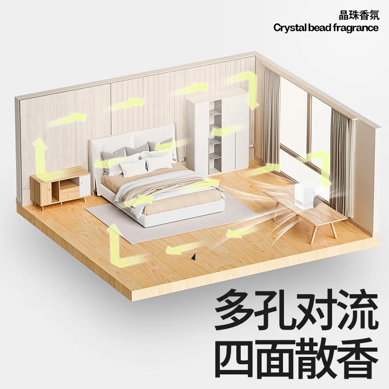 小仓熊晶珠香氛/落日橘子海正装盒*1+250g*1高清大图