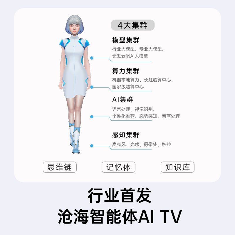 长虹电视75Q10T Max