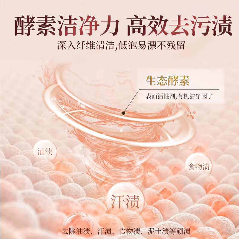 SukGarden蔬果园天然香乌木玫瑰柔护洗衣液(袋装)500g高清大图