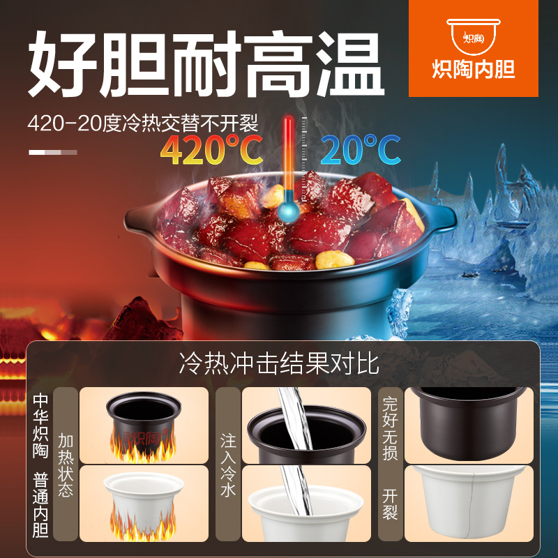 苏泊尔(SUPOR)电炖锅盅陶瓷煲炖肉煲汤煮粥养生中华炽陶 4L大容量预约功能TG40YC5