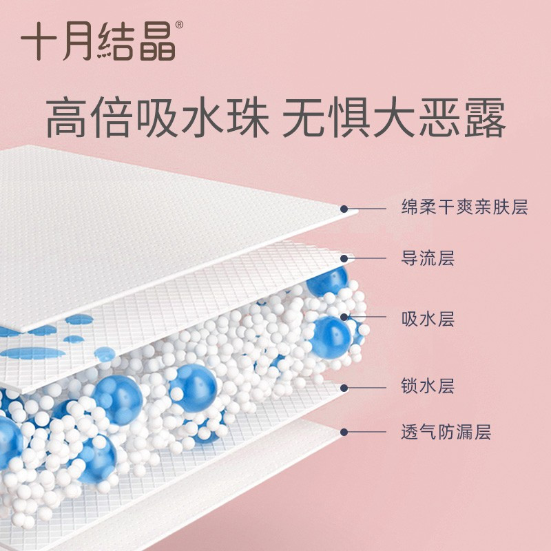 十月结晶产妇卫生巾 产后专用产褥期排恶露 孕妇月子用品姨妈巾 L号10片装*2包装