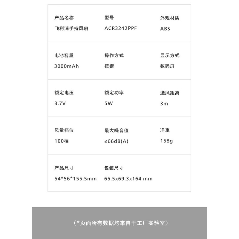 飞利浦 手持小风扇 ACR3242PF 颜色随机_高清大图
