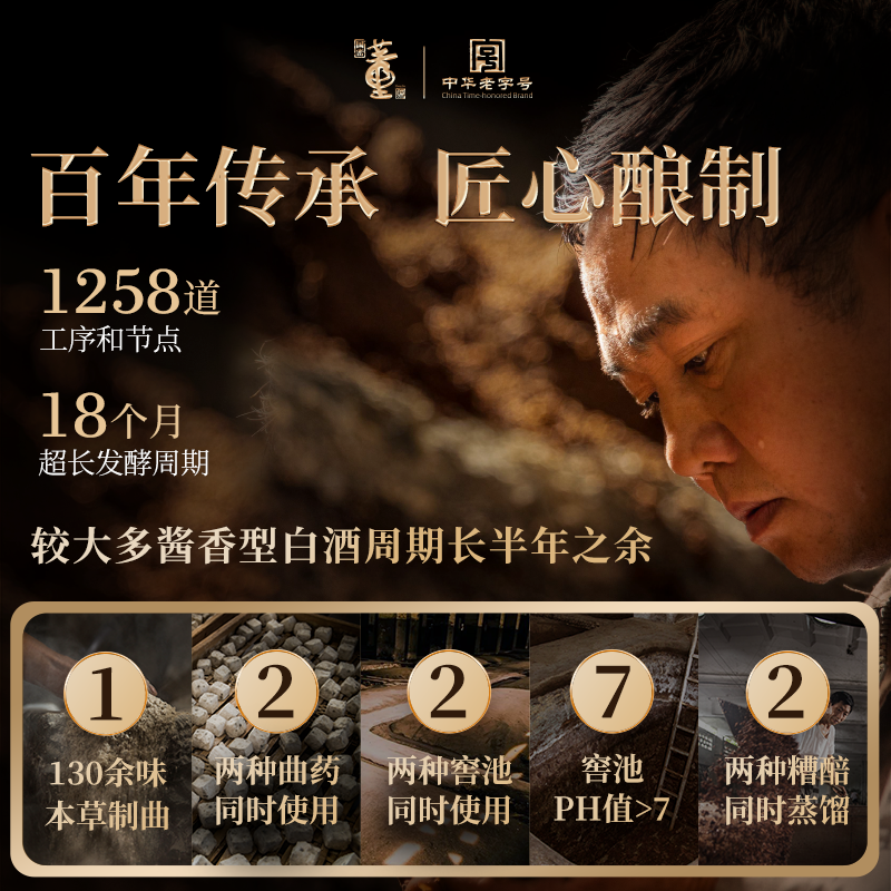 董酒白标 董香型白酒 聚会小酌 日常自饮54度430ml*1高清大图