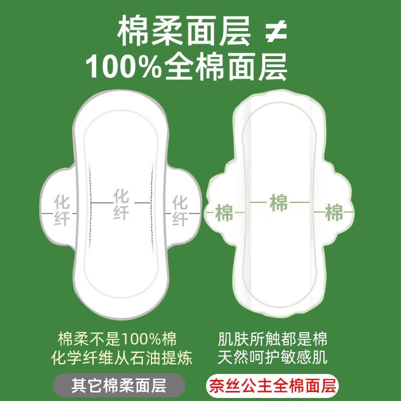 全棉时代 奈丝公主超净吸全棉亲肤日用245mm8片超薄*2高清大图