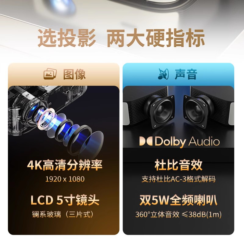 爱国者aigo投影仪家用高清投白墙私人家庭影院大屏投影机智能无线投屏同屏器客栈高流明播放器官方正品