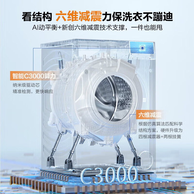 海尔(Haier)滚筒洗衣机10kg容量 全自动超薄机身平嵌家用除菌除螨智能投放初色系列 EG100BD39S高清大图