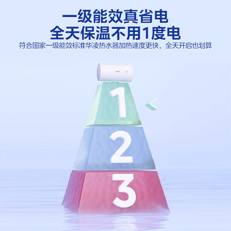 华凌热水器储水式40升电热水器KY1Pro家用热水器卫生间速热大功率2000W速热 经济节能安全防电墙高清大图