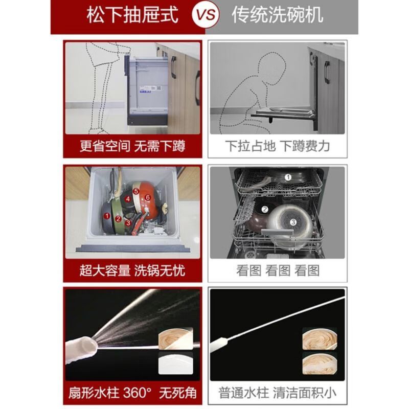 松下洗碗机嵌入式 24H长效干燥 70°C高温除菌 软水功能 独立烘干一体刷碗机 抽屉式8套洗碗机 NP-P86K7R5
