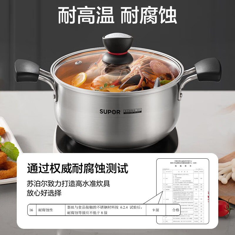 苏泊尔(SUPOR) 小红圈304不锈钢汤锅奶锅煮面锅20cm复底通用 ST20H1高清大图