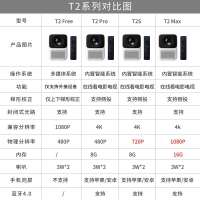 T2投影仪家用小型墙投迷你便携式宿舍卧室智能家庭影院1080P可连手机一体机迷你WiFi无线学生网课投影机