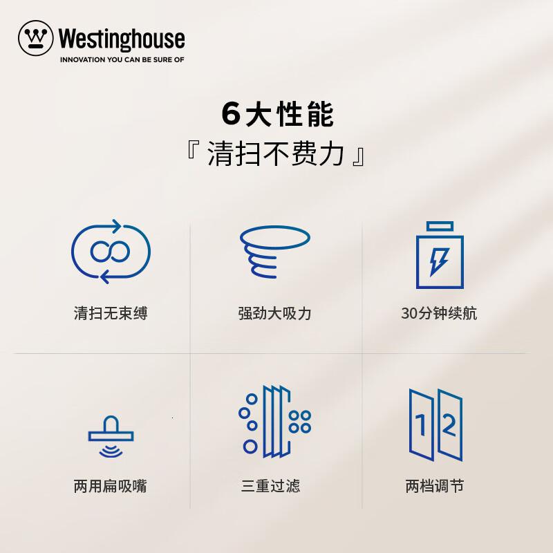 西屋(Westinghouse) 无线智能家用吸尘器 WXC-C158高清大图
