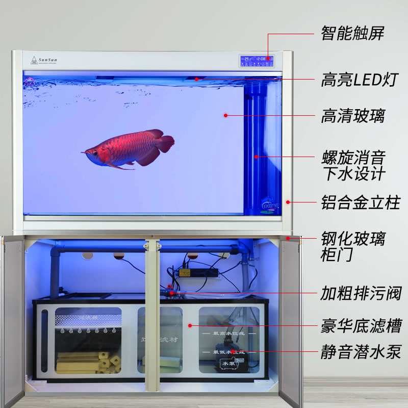 大型鱼缸水族箱免换水生态客厅玻璃缸家用下过滤底滤鱼缸高清大图