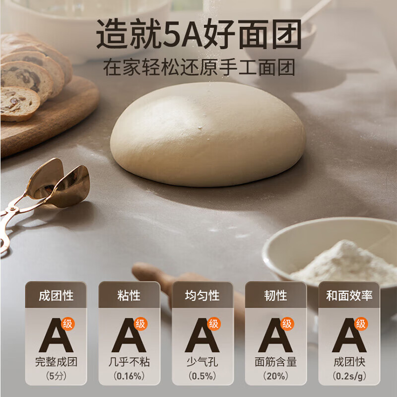 九阳绞肉机S35-LA998 家用316L智能电动多功能料理辅食搅拌绞馅切菜研磨碎肉机