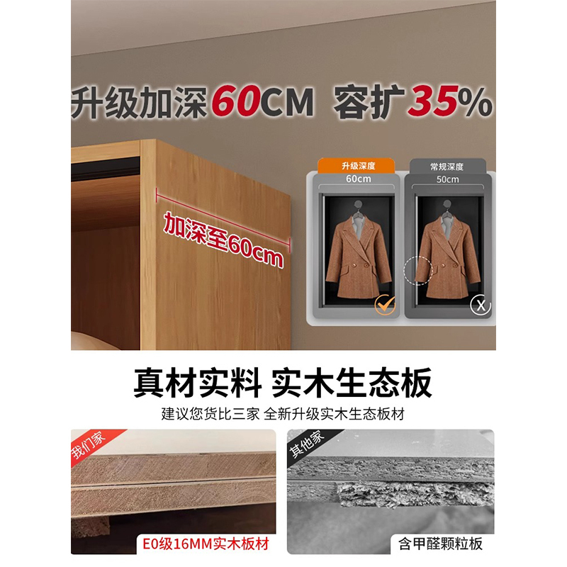 合祥源 移门衣柜 +边柜+顶柜 2400*600*2400mm QX-YG37 组高清大图