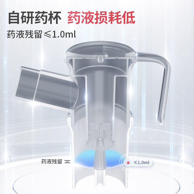 鱼跃(yuwell)*雾化器家用儿童成人雾化机 便携压缩空气式雾化仪医用级鱼跃403E雾化器高清大图