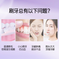 舒客(Saky)炭丝能量牙刷 细软毛护龈竹炭刷丝清新口气去口气[全新升级] 炭丝牙刷 18支装