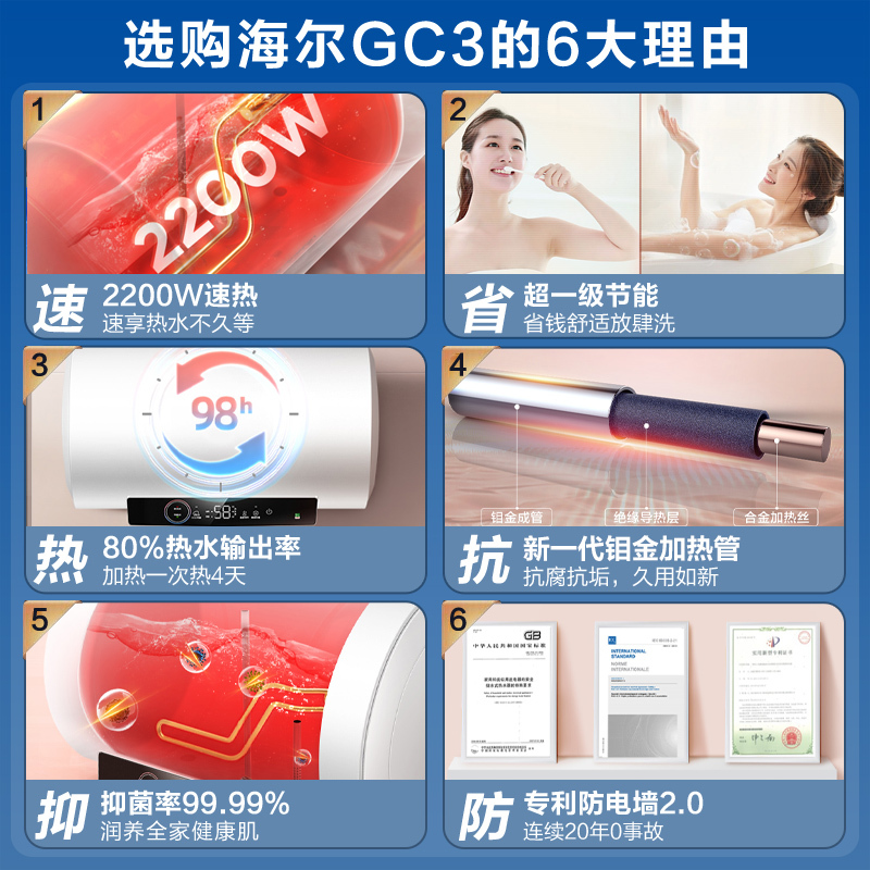 [TOP热卖]海尔(Haier)50升电热水器 2200W速热 超一级节能 升级镁棒免更换 健康抑菌EC5001-GC3