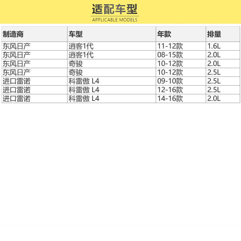 马勒(MAHLE)空调滤LA871适配08-15款逍客/10-12款奇骏/09-16款科雷傲