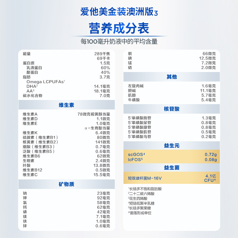 有效期到27年2月-3罐装 | Aptamil 澳洲爱他美 金装版 1段 婴幼儿配方奶粉 0-6个月 900g高清大图