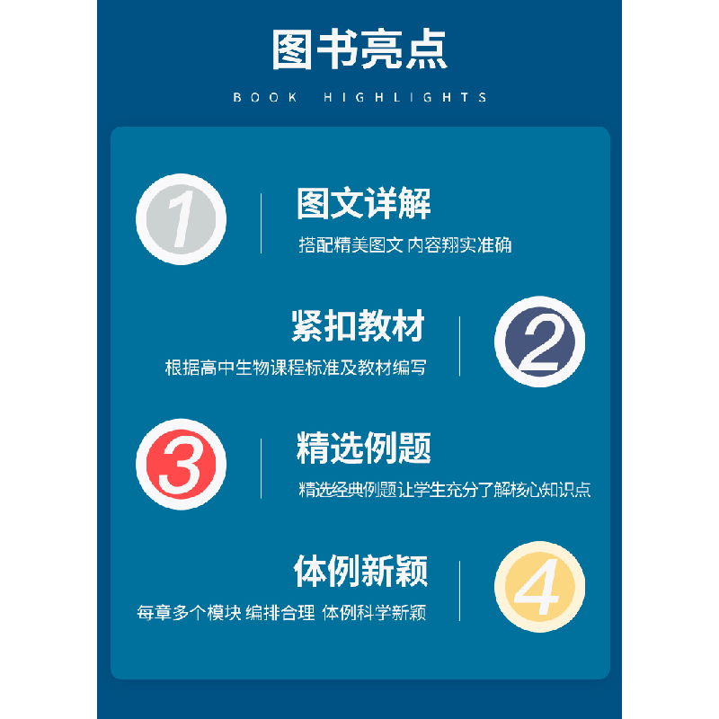 正版新书]高中生物核心知识图文笔记陈培松9787312047145高清大图