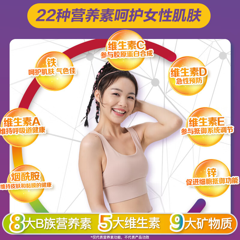 银善存女士成人多种复合维生素b族矿物质 锌镁片 维生素C 维生素e 含叶酸维c vc 维bed 小紫瓶80片